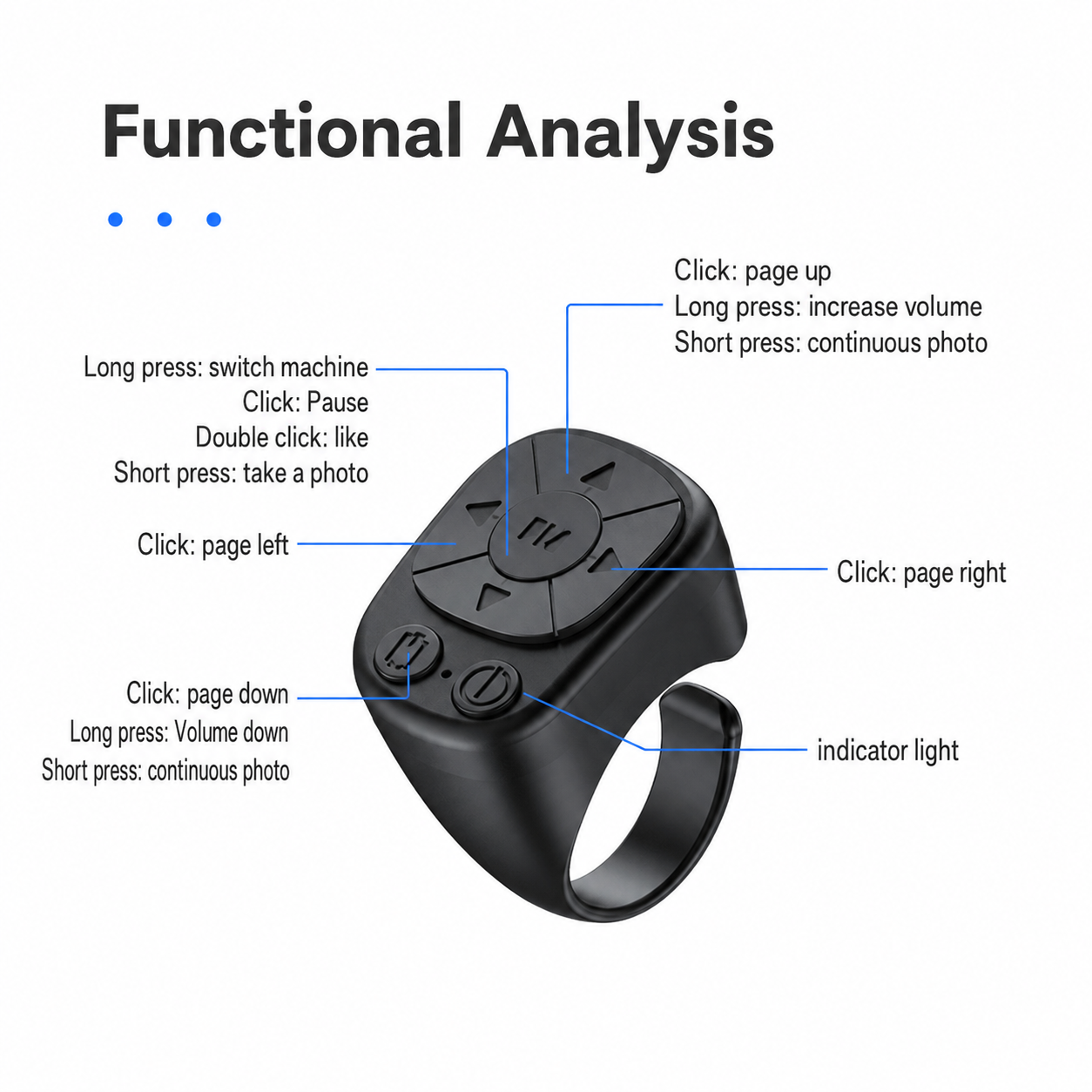 Flickzy™ Scroll Ring
