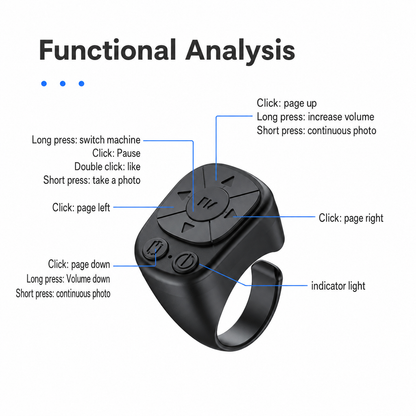 Flickzy™ Scroll Ring
